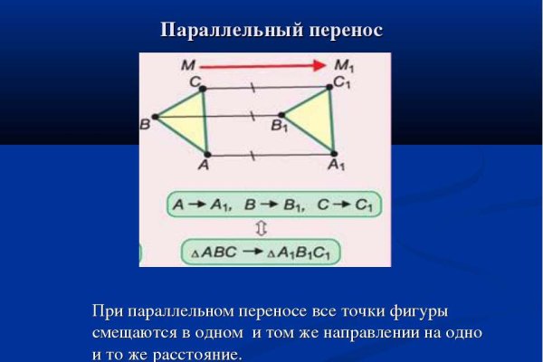 Kraken рынок