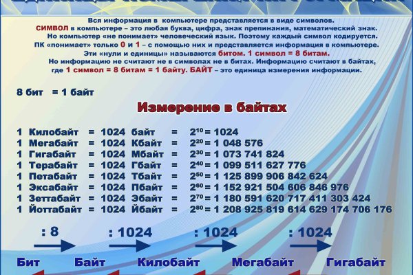 Kra32.at