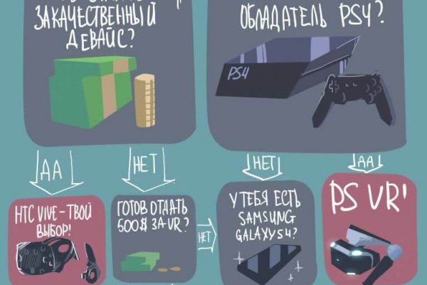 Купить героин в москве