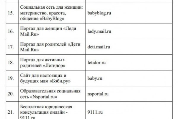 Ссылка на кракен оригинал