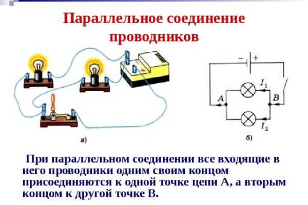 Kraken ссылка krakentor site
