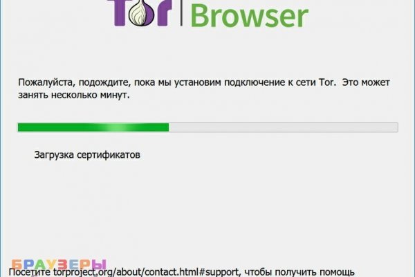 Kraken официальное зеркало kraken dark link