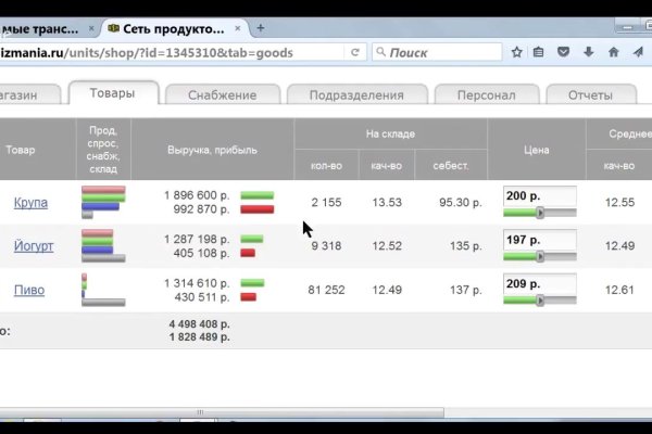 Kraken tor зеркало